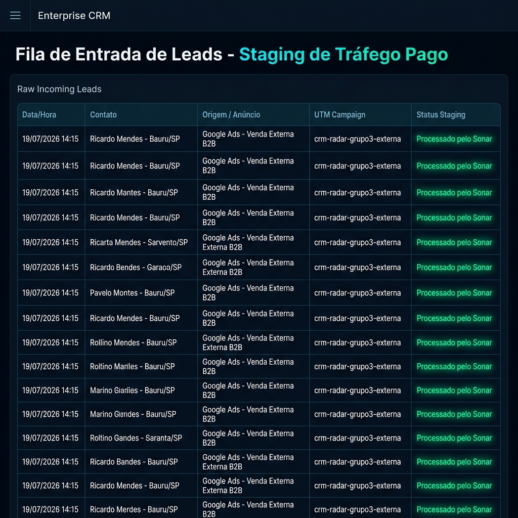 Fila de Entrada (Intake) Staging Tráfego Pago